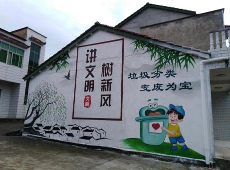 新昌墙绘是现在流行的墙体广告