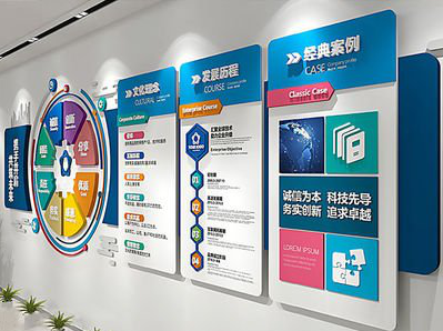 新昌企业文化墙内容对员工有什么影响？